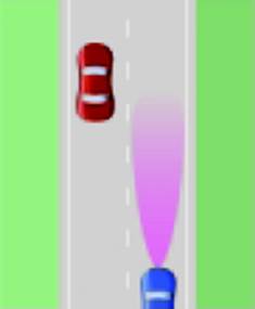Handfree Driving